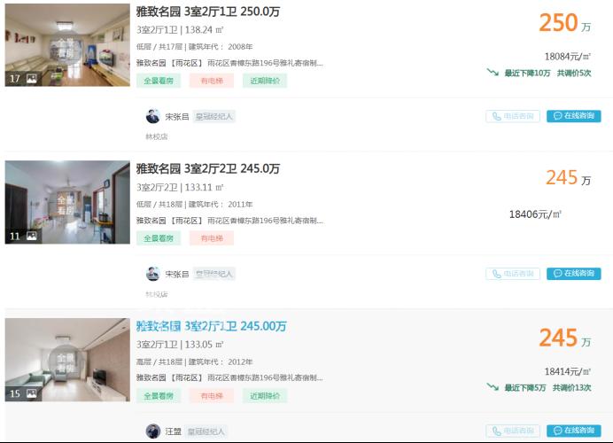 长沙河东价格最高的初中配套二手房！雅致名园为什么卖这么贵？