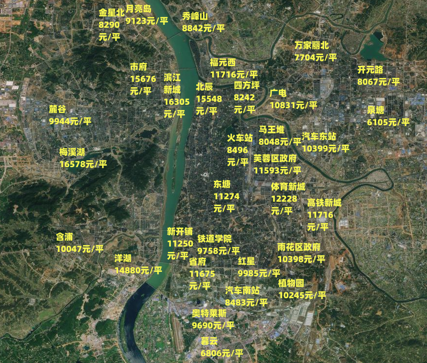 8月長沙二手房熱門商圈房?jī)r(jià)一覽！梅溪湖、濱江、市府占據(jù)前三！