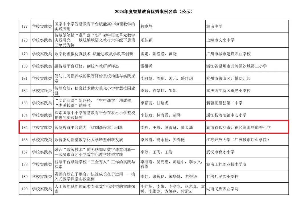 长沙清水塘鹅秀小学、清湘小学、长沙师范附属致远小学等上榜智慧教育示范！