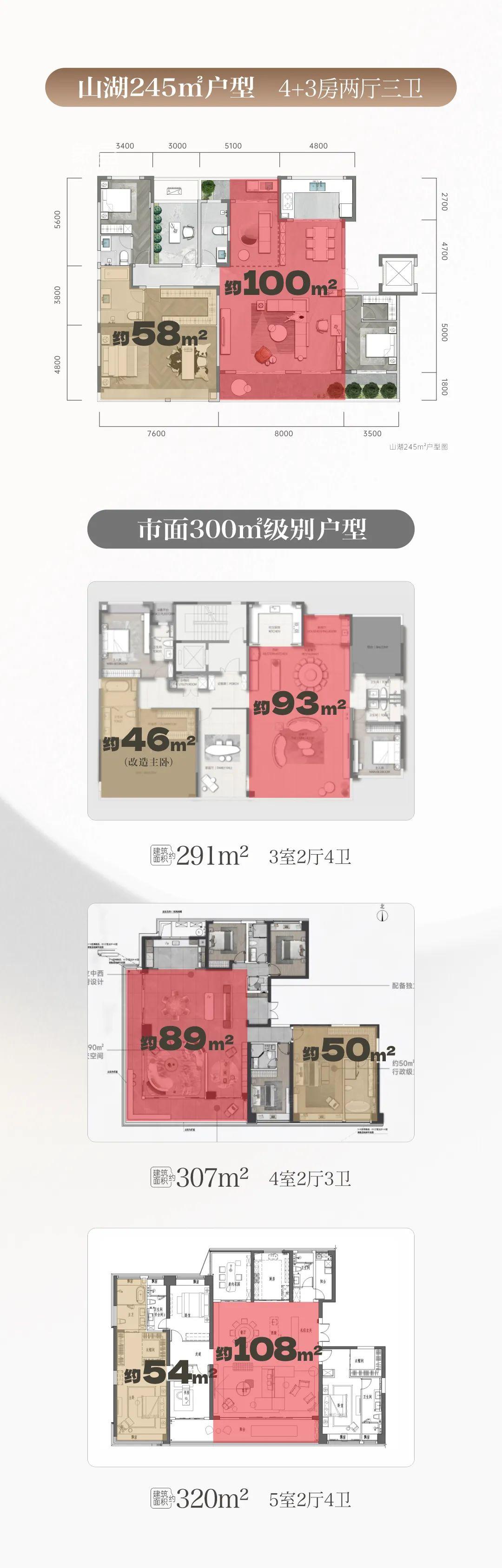 中建鈺山湖建面245㎡洋房為成就期家庭定制，洋湖建面120-245㎡熱銷！