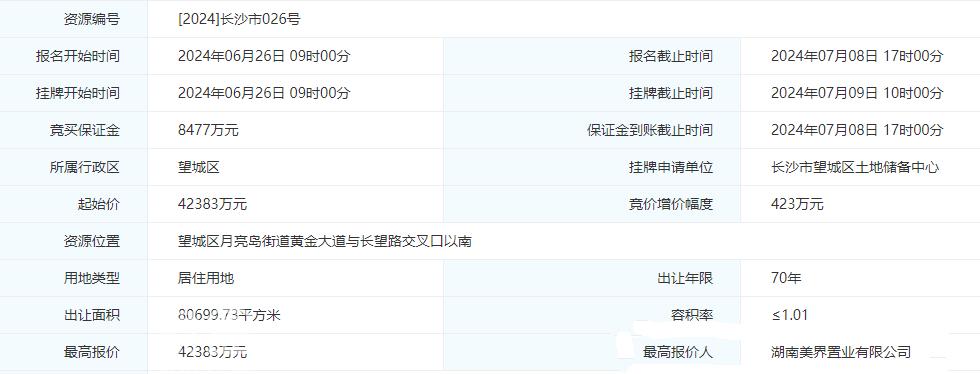 谷山純新盤“云杉溪谷”下月將開工！“純洋房+別墅”，容積率僅1.01！