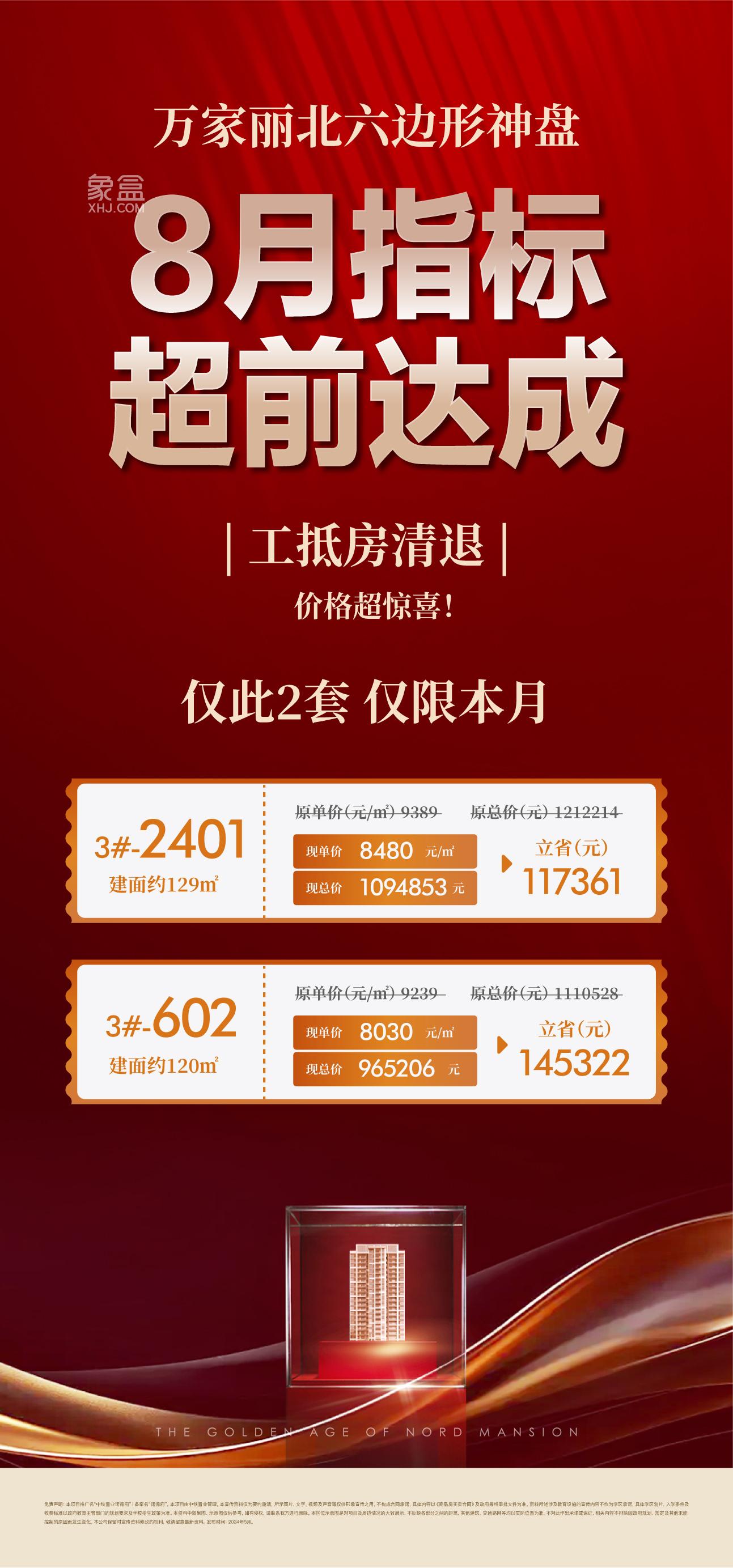 长沙楼盘金九银十前夕钜惠汇总：工抵房、准现房、改善房、现房等首付15万起！