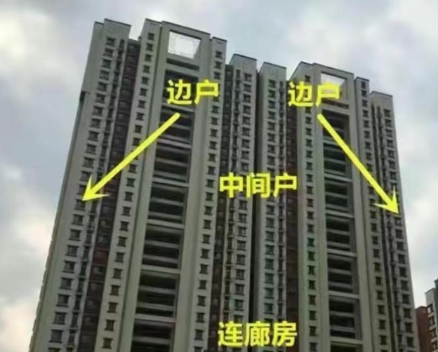 买房位置怎么选？东、西、中间户哪个更适合您？