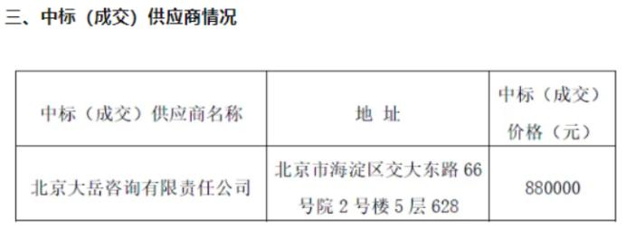 河西萬寶山城市更新有新進(jìn)展！總投資70億，將新增10余個(gè)住宅用地！