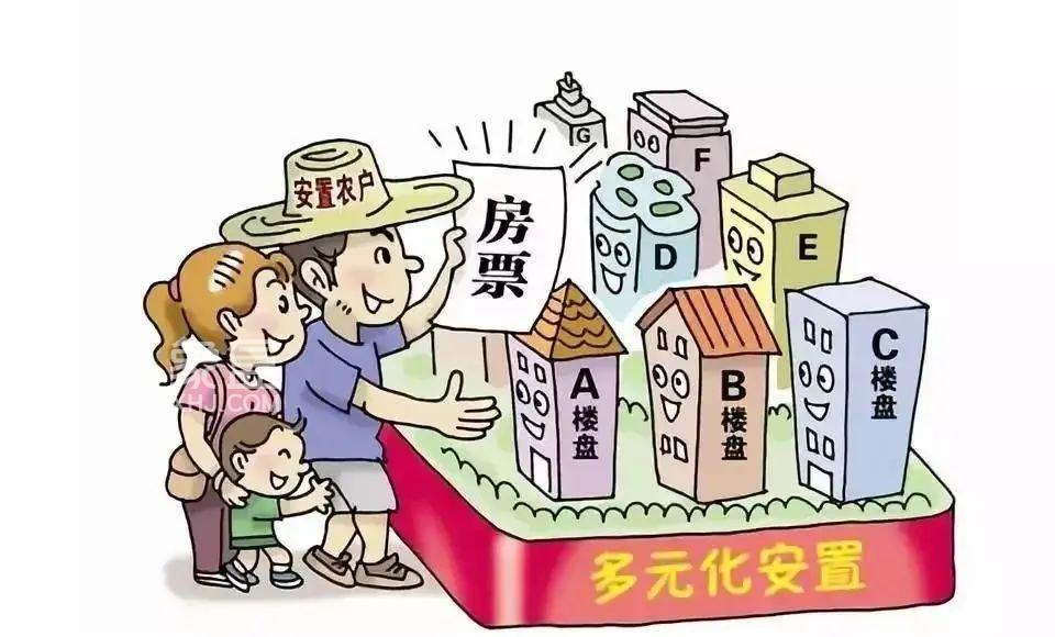 8月27日起岳阳房票安置新政出台，事关拆迁和买房！