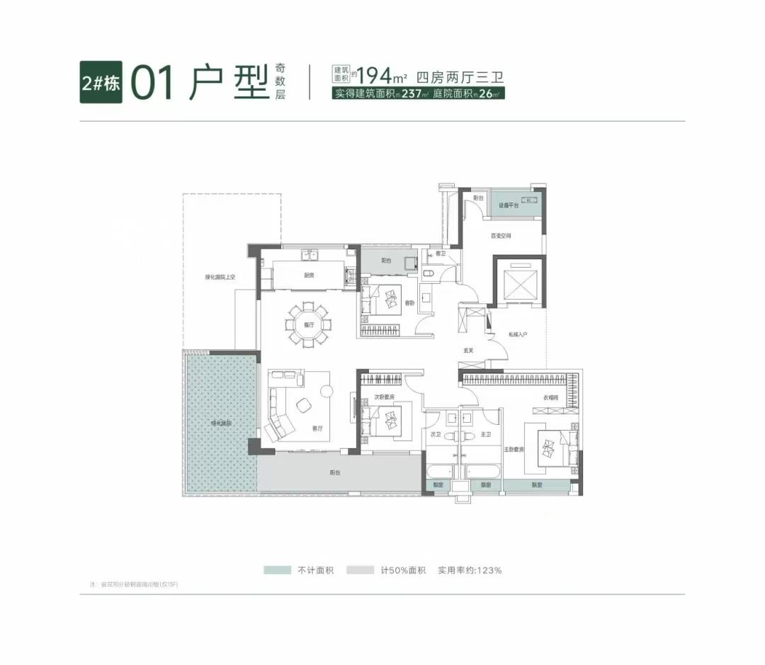 “福天星河院子”低調(diào)首開！9字頭買純洋房小區(qū)，戶戶帶庭院（全贈(zèng)送，超高得房率）