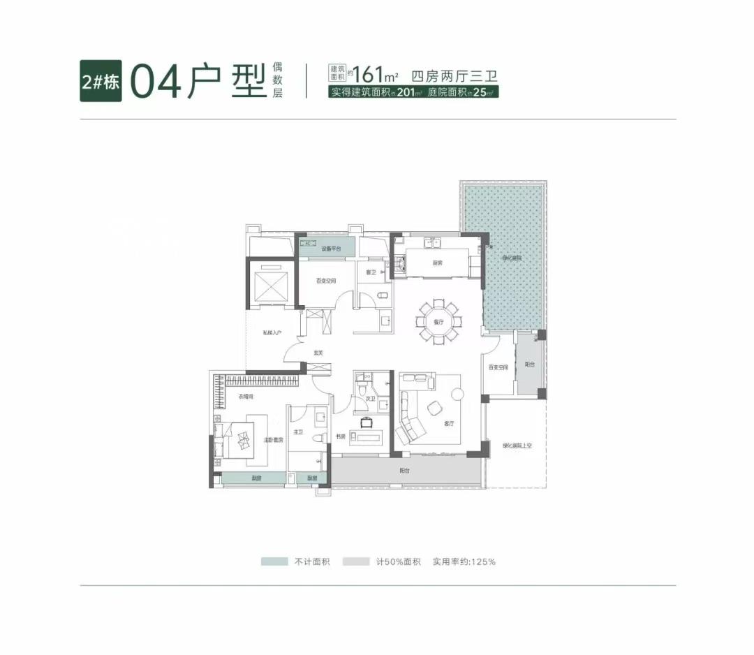 “福天星河院子”低調(diào)首開！9字頭買純洋房小區(qū)，戶戶帶庭院（全贈(zèng)送，超高得房率）
