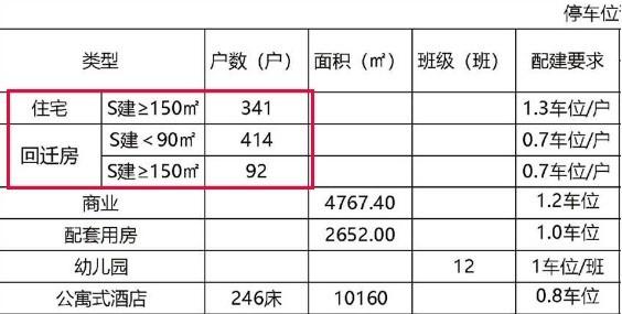 萬(wàn)科濱江華宅“萬(wàn)科濱江一號(hào)”下證啦！首開(kāi)在即！