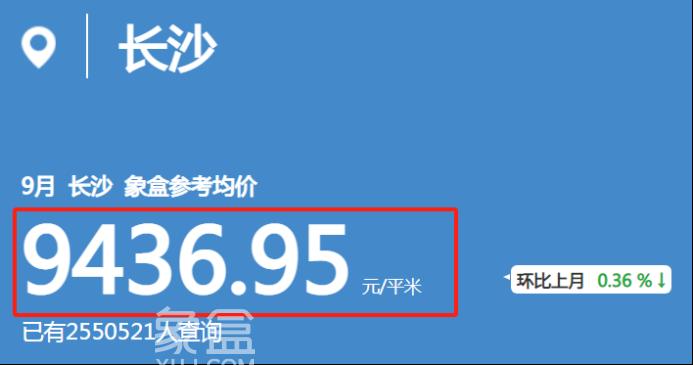 长沙二手房均价排名前十小区一览！为什么卖这么贵？