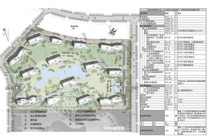 海棠湾新篇章：复星集团555户精品住宅项目惊艳曝光，引领滨海生活新风尚！