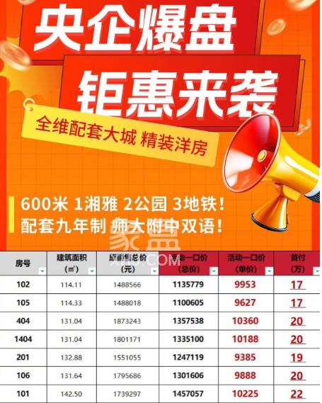 你敢便宜我就敢买！“国庆小长假”这些盘卖爆了！