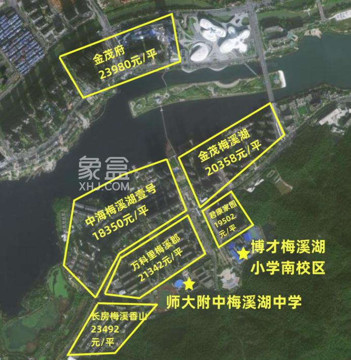 【黄金置业季】长沙二手房热门初中学区房价地图一览！长郡双语、师梅、湘一等