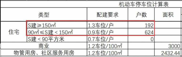“綠城玉海棠”效果圖曝光！樣板間已對外開放，需提前一天預約！