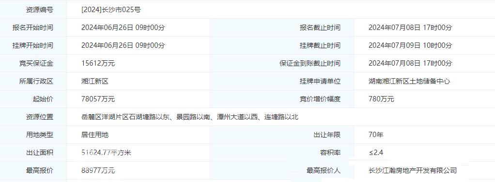 “綠城玉海棠”效果圖曝光！樣板間已對外開放，需提前一天預約！