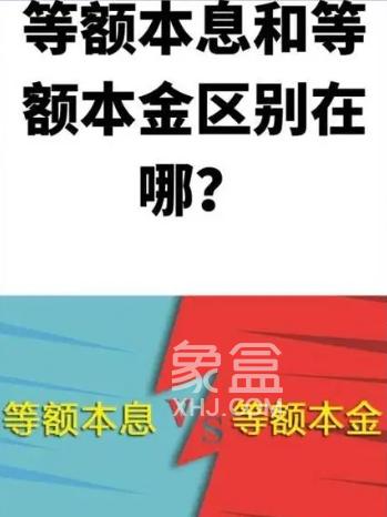 等额本息与等额本金：两种房贷还款方式的深度解析