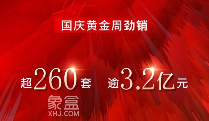 长房“六心”补贴购房节，国庆7天劲销3.2亿元！