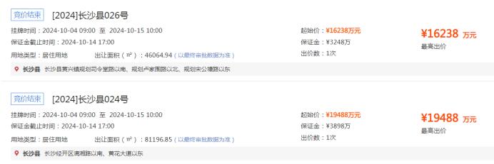 长沙县今年首次成交住宅地块！容积率低至1.0，位于会展新城&空港新城！