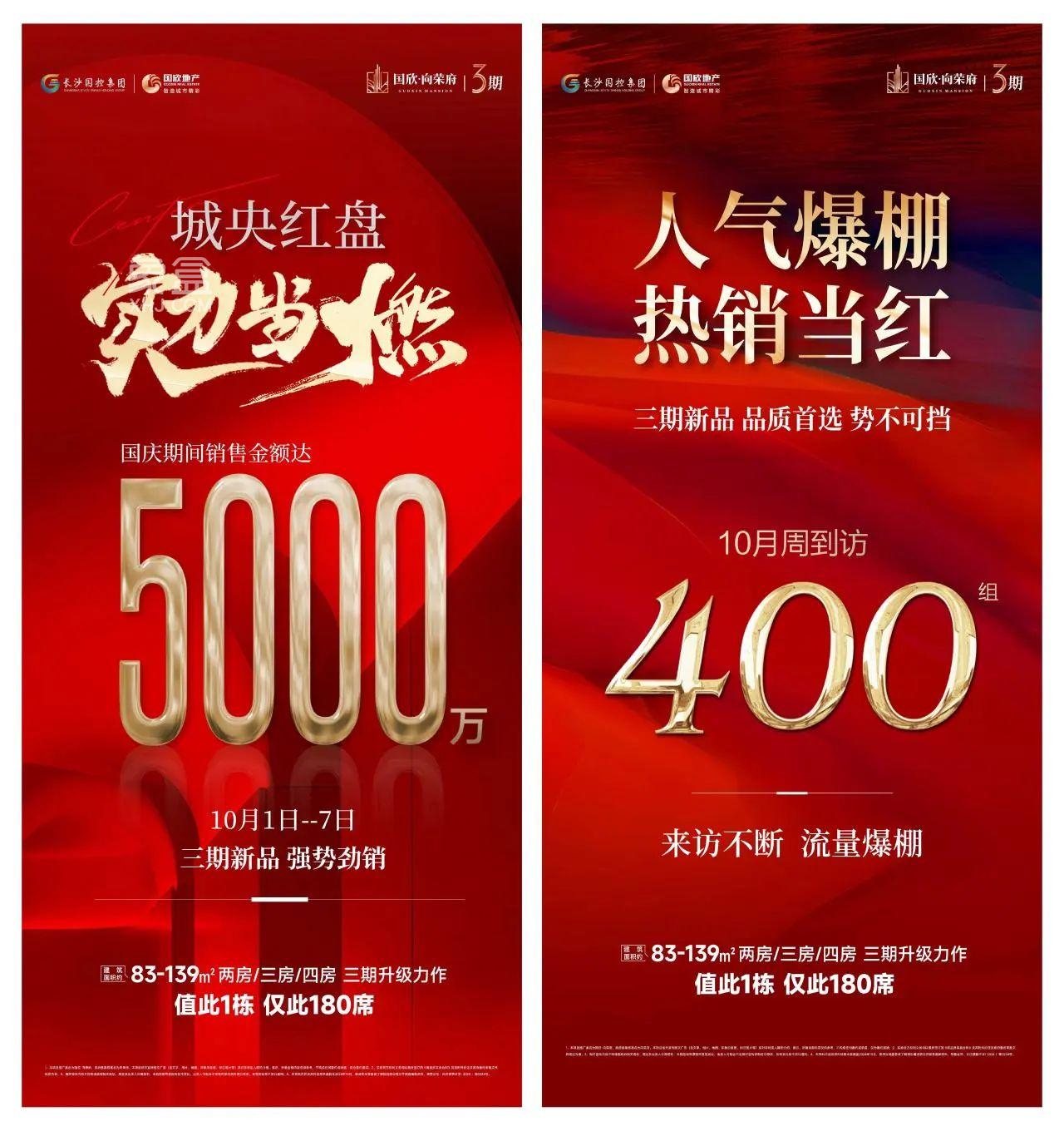 国欣向荣府国庆热销5000万元，树木岭建面83-255㎡热销！