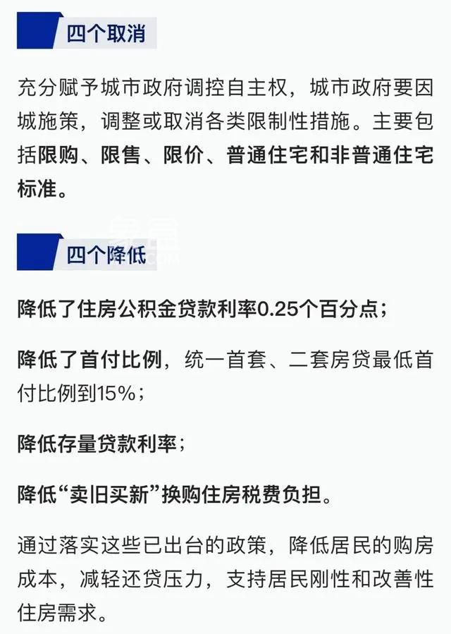 房地产政策“组合拳”全面出击：市场回暖的信号与未来展望