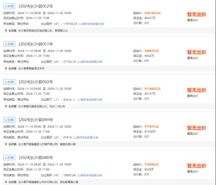 年底放货！长沙县挂牌9宗地块，涵盖广生、黄兴、临空等板块！