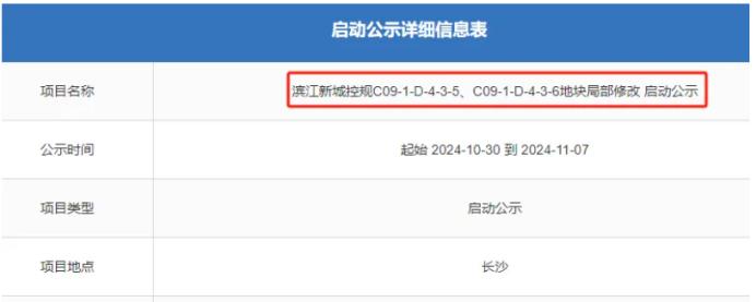 濱江新城核心地塊調(diào)規(guī)！新增一住宅用地，緊鄰地鐵4號線！