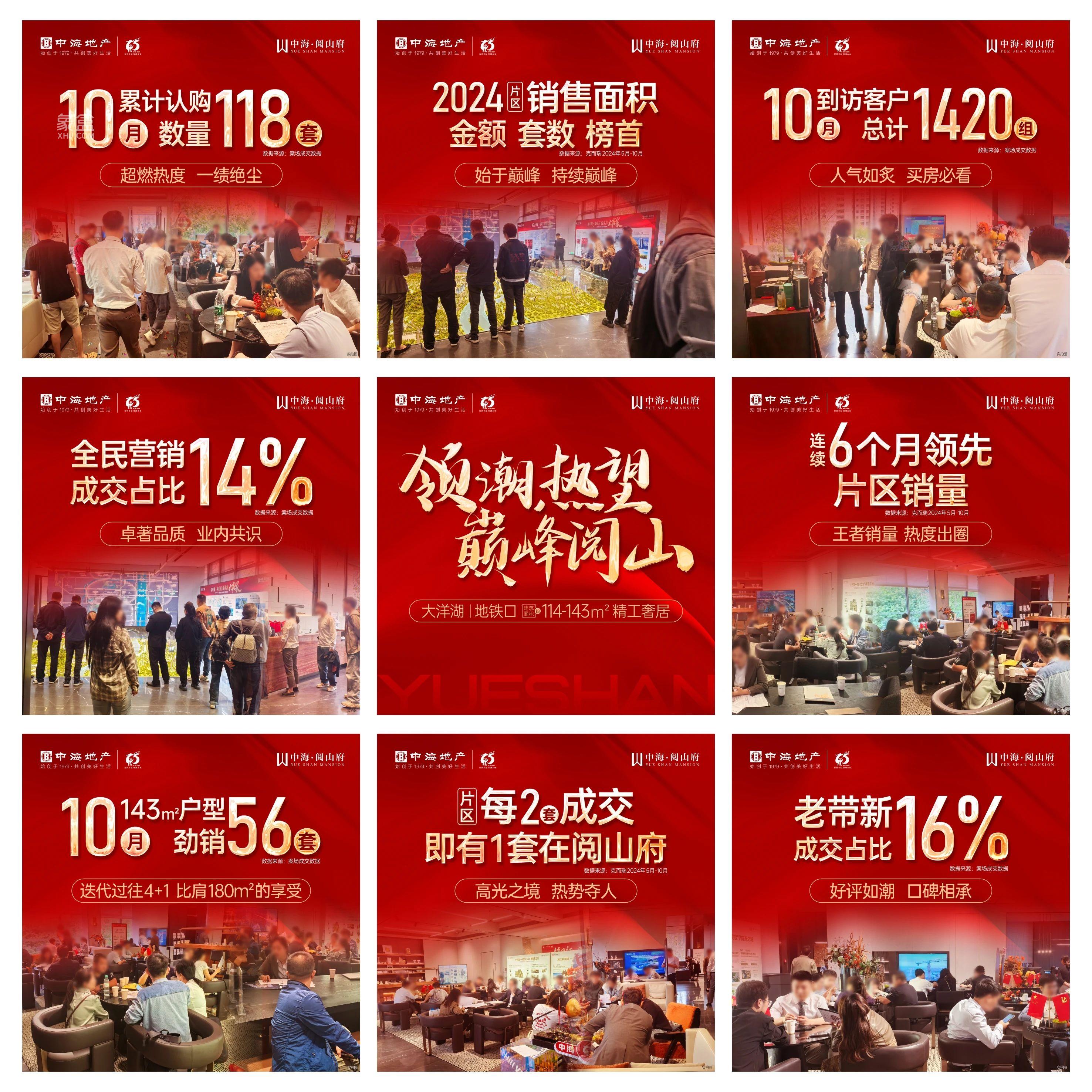 11月初中海閱山府示范區(qū)即將開放，大王山建面114-143㎡小高層+洋房熱銷！