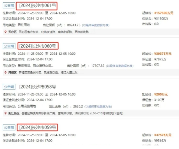長(zhǎng)沙掛牌3宗優(yōu)質(zhì)地塊！省府核心、北辰三角洲旁、梅溪湖二期！