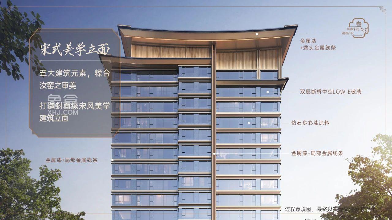年末改善首選！市府新盤“建發(fā)觀云”A爆了，首開賣毛坯！