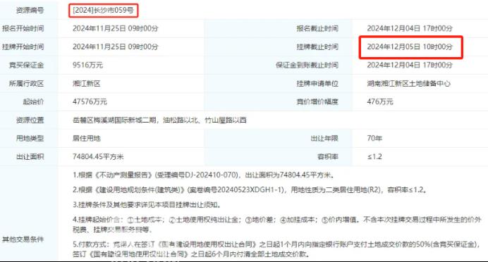 金茂提前预定梅溪湖二期地块？容积率仅1.2！