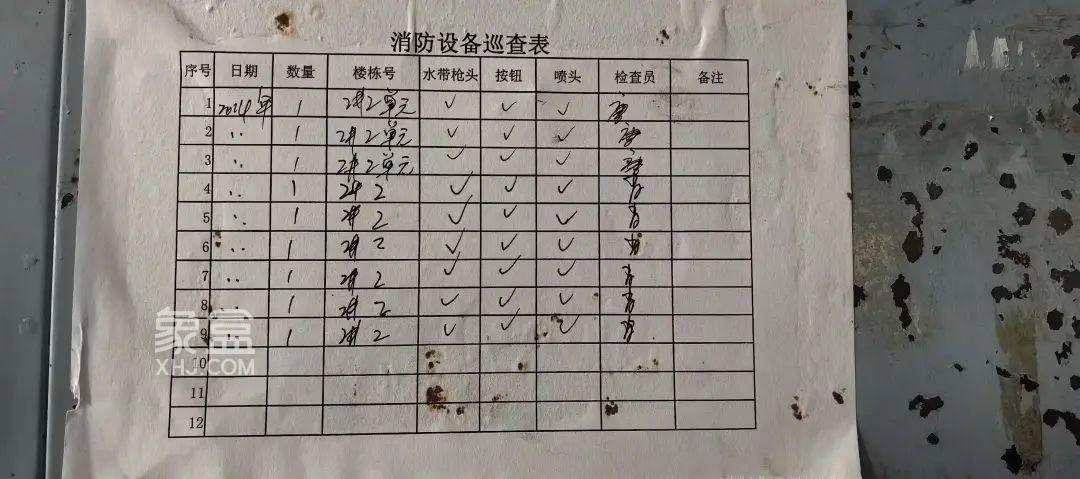 長沙暮云鑫天山城明珠消火栓5年沒水？巡查記錄卻顯示合格，物業(yè)社區(qū)回應！