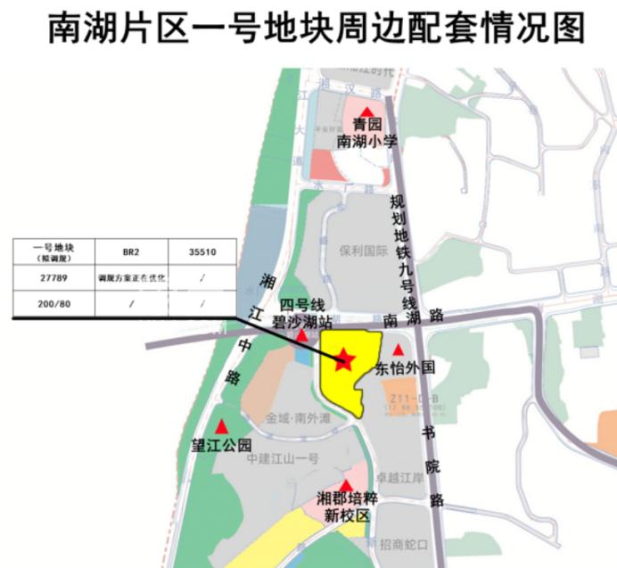 南湖新城板塊掛牌重磅地塊！一線臨江、配套九年制學(xué)校！