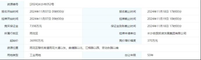 浏阳河智谷项目即将推进建设！位于高铁新城板块！