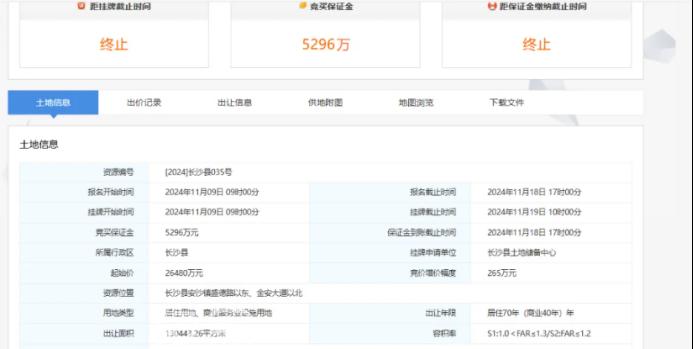 長沙縣萬家麗北035號地塊終止交易！原計劃由王府井集團打造購物公園！