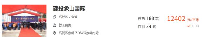 長(zhǎng)沙這些熱門樓盤已出現(xiàn)新房、二手房“同臺(tái)競(jìng)技”的局面！價(jià)格差多少？