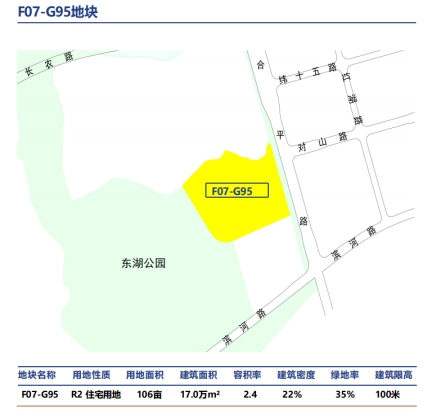 芙蓉區(qū)優(yōu)質(zhì)地塊推介、共16宗！能讀湘郡培粹的不止中建桃李九章！