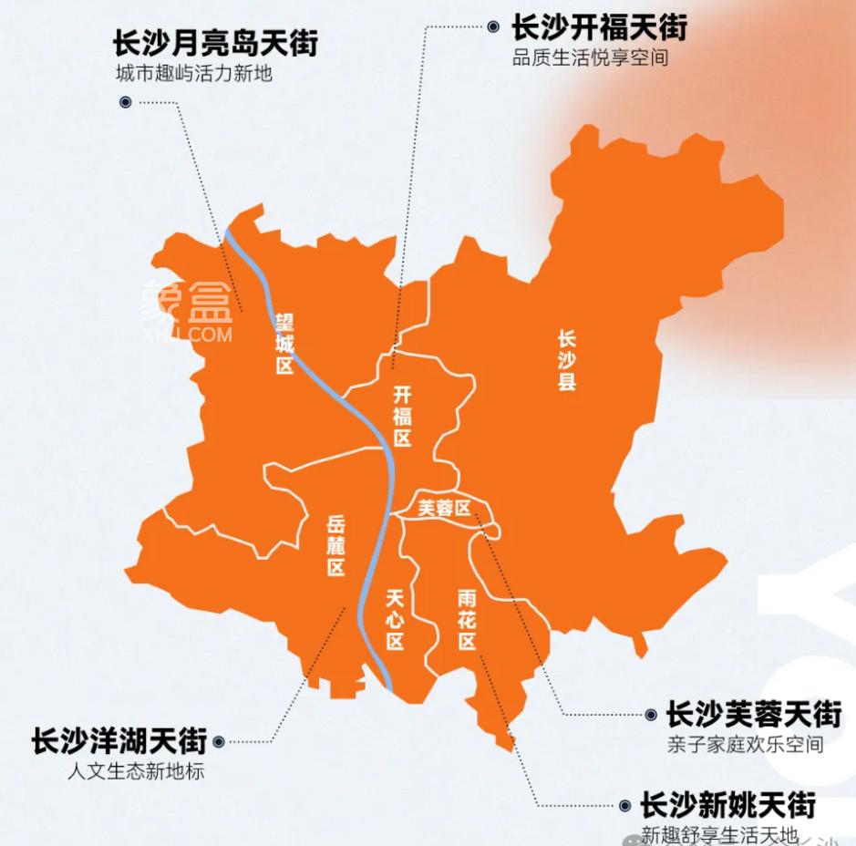 改变片区商业格局，长沙5大龙湖天街大盘点！