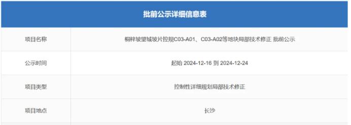 湖南工商大學(xué)旁新增商住用地！住宅容積率僅1.2！