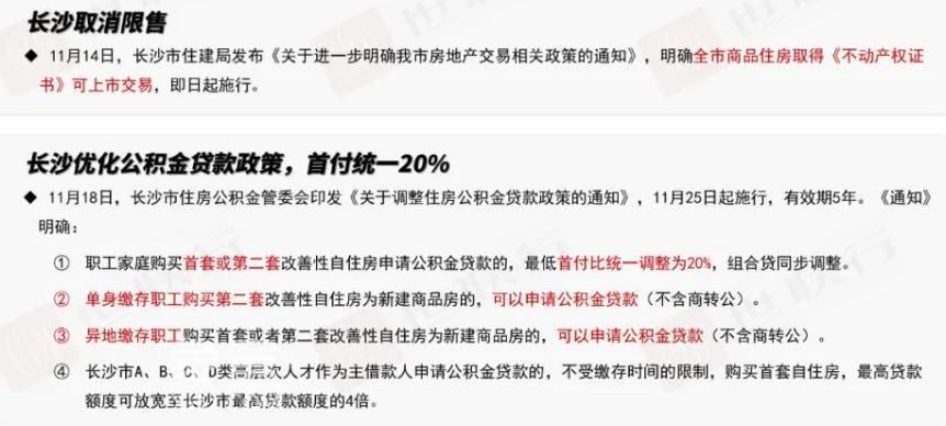 史诗级救市，五大真相表明长沙楼市暖冬真的来了！