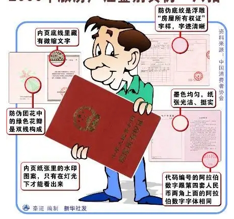 如何有效分辨房产证的真伪‌