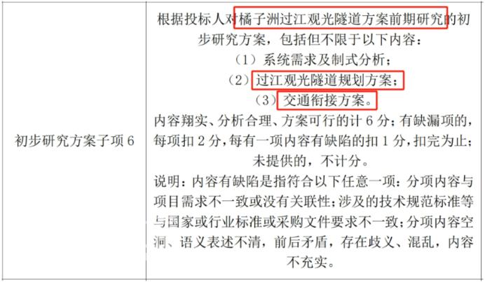 長沙將新增一條過江觀光隧道！借鑒上海？新增打卡地！