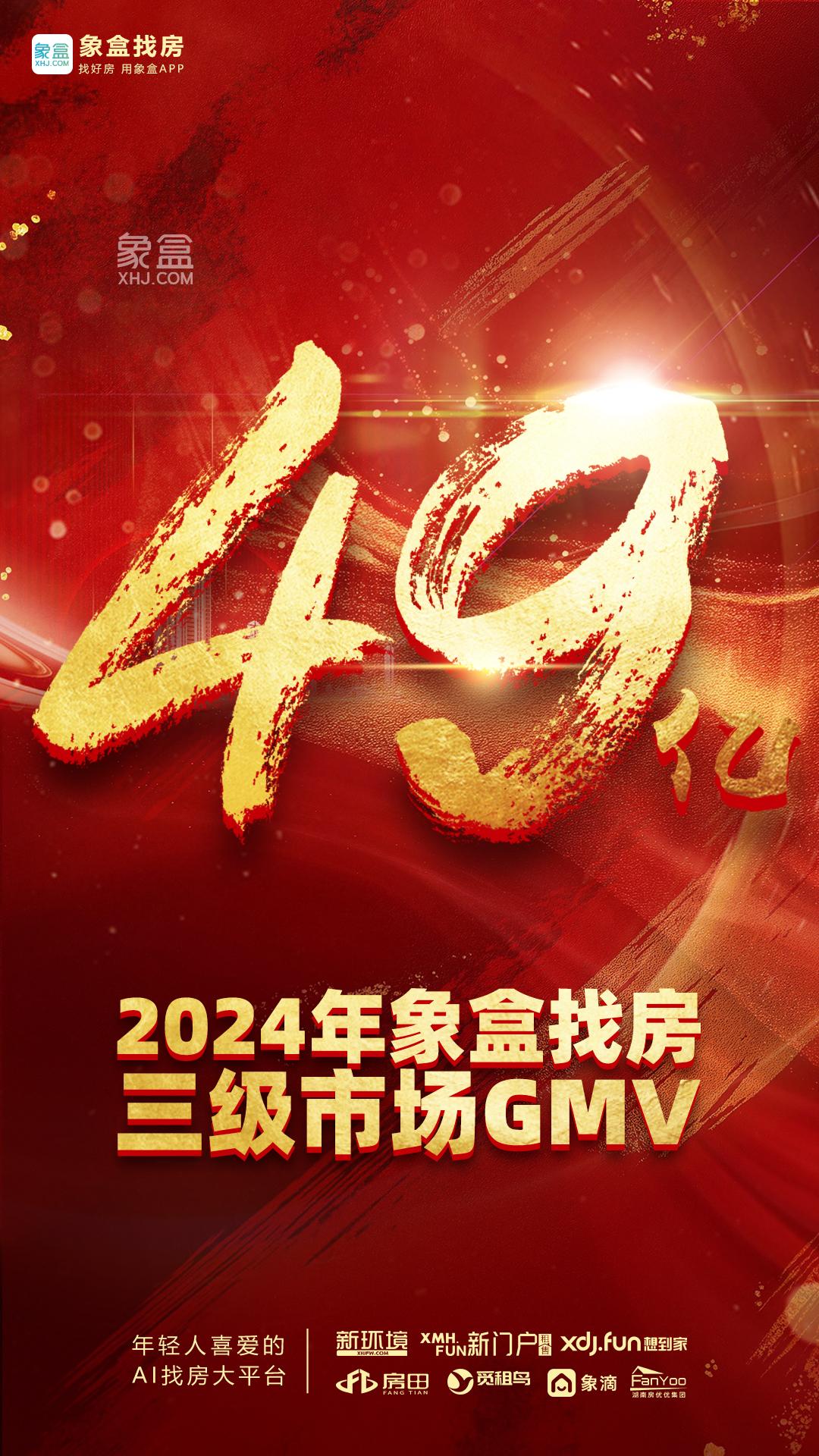 全年GMV突破49億！2024年象盒找房平臺大事件回顧！