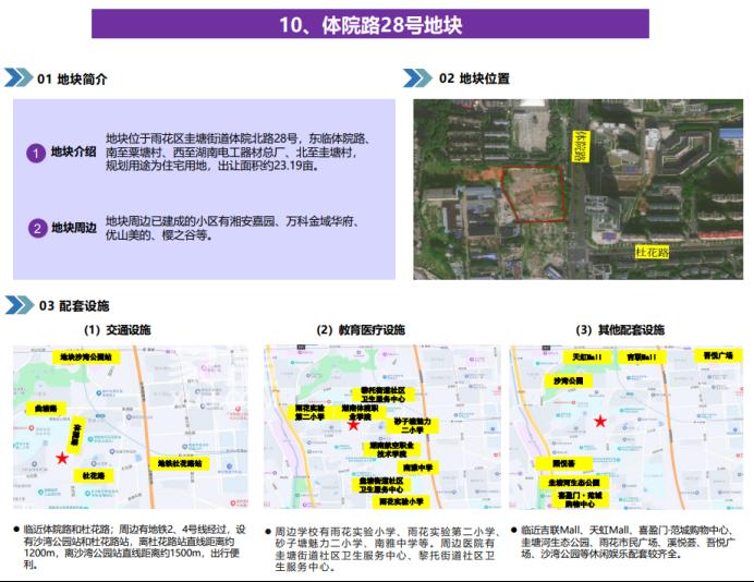 2025年长沙土拍第一批优质地块公布！25宗、总面积超3000亩！