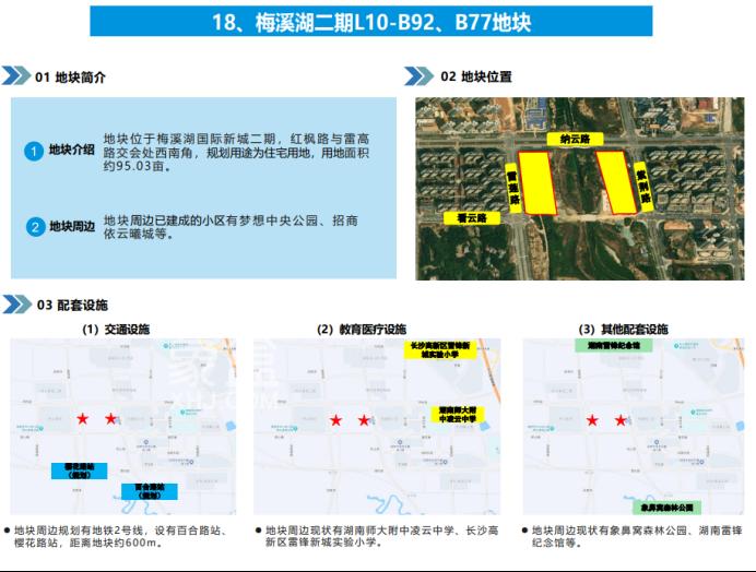 2025年长沙土拍第一批优质地块公布！25宗、总面积超3000亩！