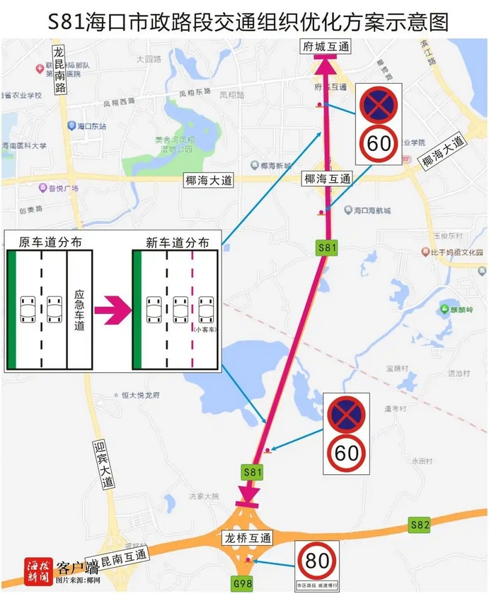 S81海口府城互通至龙桥互通路段交通组织优化升级‌