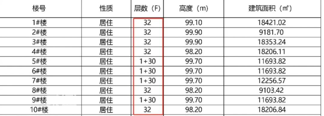 天序1958效果图4