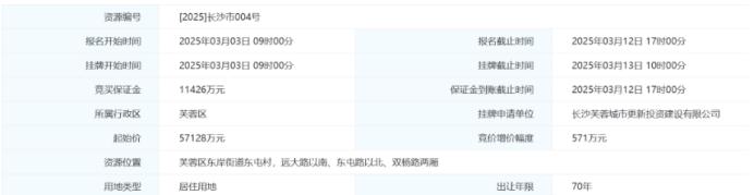 芙蓉区汽车东站周边挂牌一宗住宅用地！起始楼面价5002元/平！