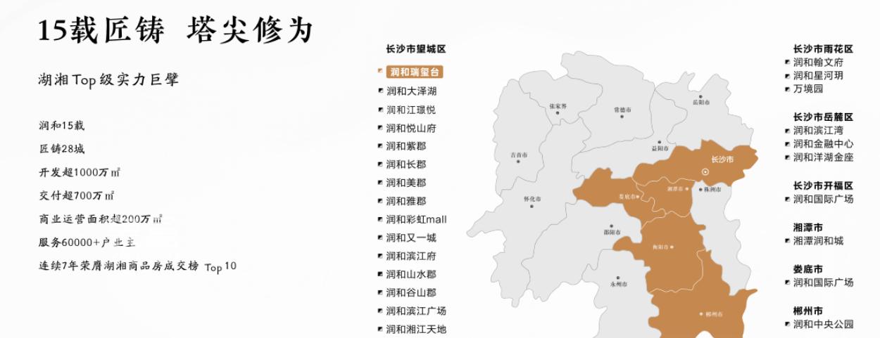 “润和瑞玺台”已下证即将首开！稀缺“联排别墅”，280%“得房率”！