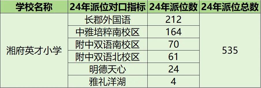 “鑫远紫樾府”周末首开！省府“真豪宅”，家门口“地铁+名校+公园”！