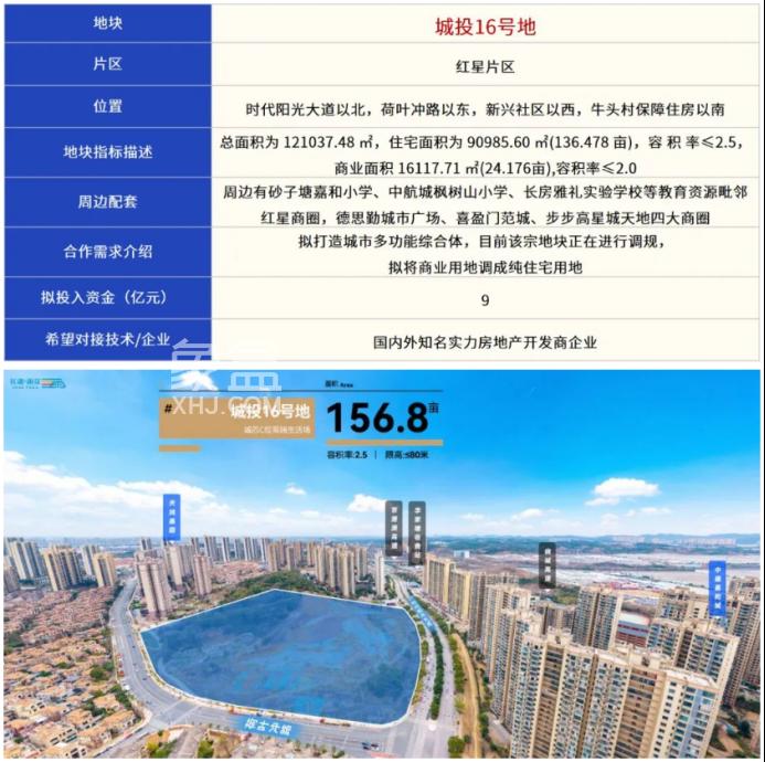 雨花区推介8宗优质地块！包括高铁、红星、井湾子等核心地段！