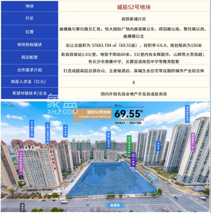 雨花区推介8宗优质地块！包括高铁、红星、井湾子等核心地段！